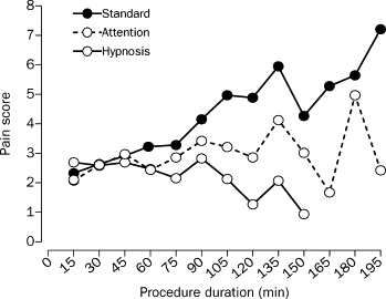 Hypnoscope Juin 2014 - Actualites Therapeutiques Hypnoscope Juin 2014 - Actualites Therapeutiques